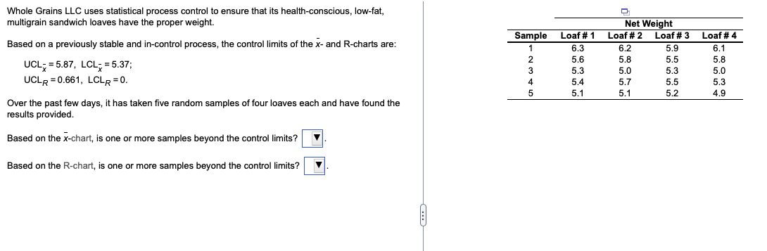  Whole Grains LLC uses statistical process control to ensure that its
