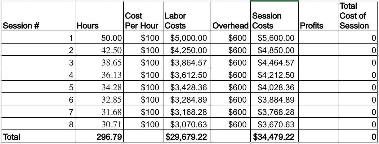 Your firm designs PowerPoint slides for computer training classes, and you have