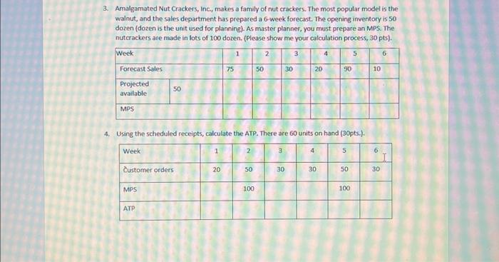 production plan for a family of products. The opening inventory is 100