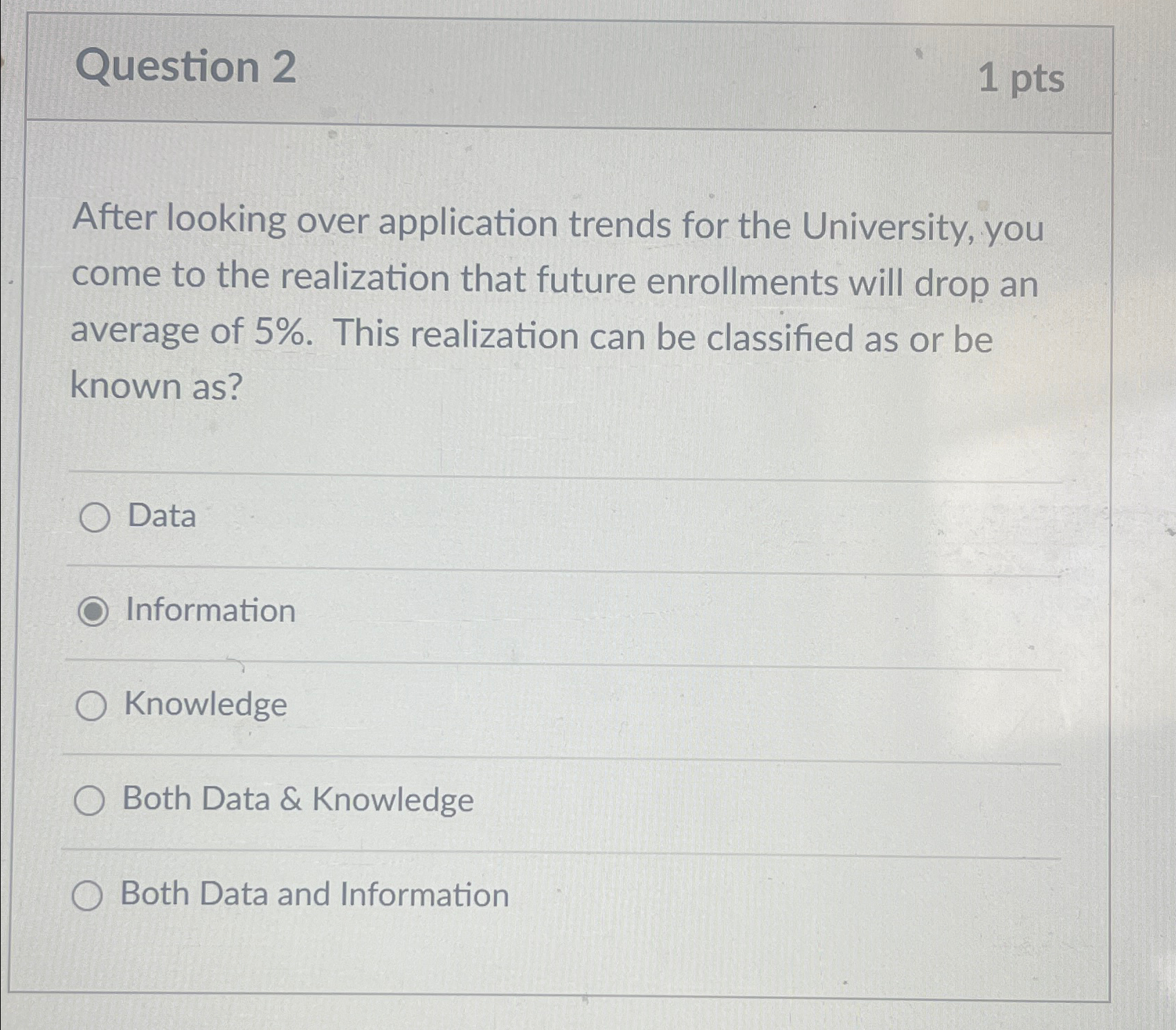  Question 2 1 pts After looking over application trends for the