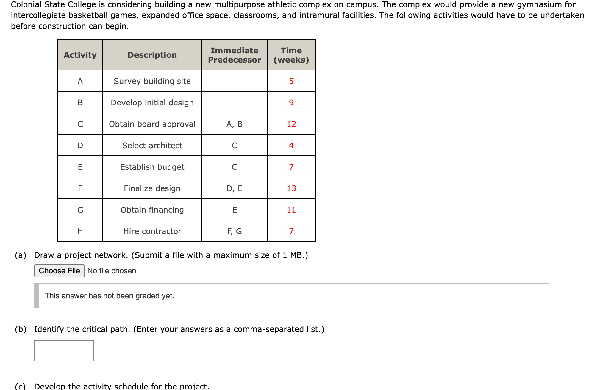 Colonial State College is considering building a new multipurpose athletic complex