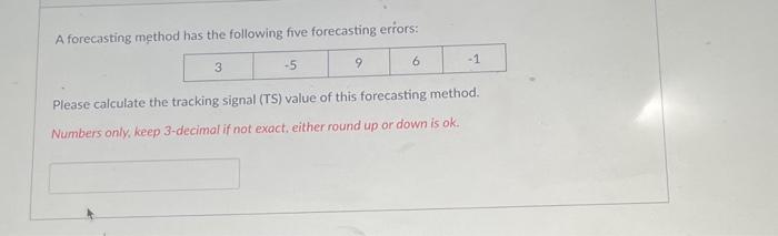 the tracking signal (TS) value of this forecasting method. Numbers only. keep