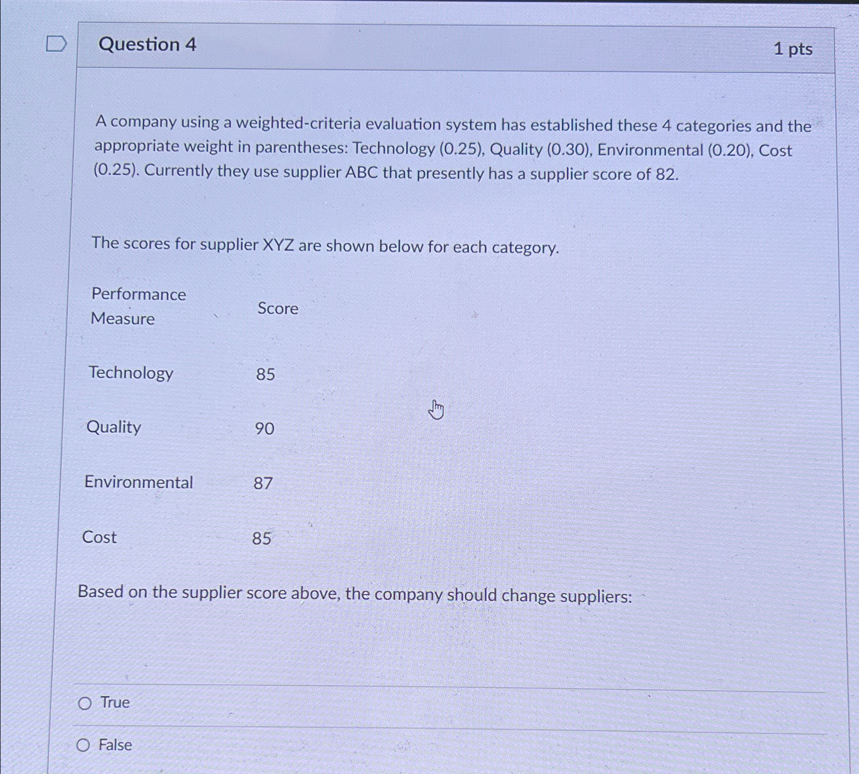  Question 4 1pts A company using a weighted-criteria evaluation system has