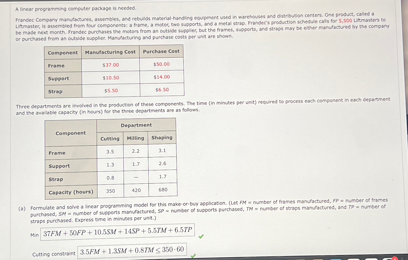  A linear programming computer package is needed. Frandec Company manufactures, assembles,