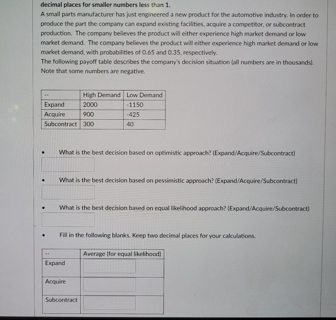  decimal places for smaller numbers less than 1. A small parts