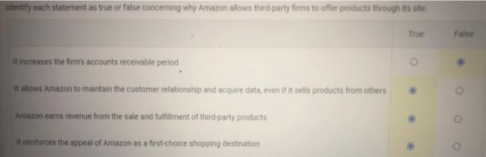  IGentyy each statement as true or false concerning why Amazon allows
