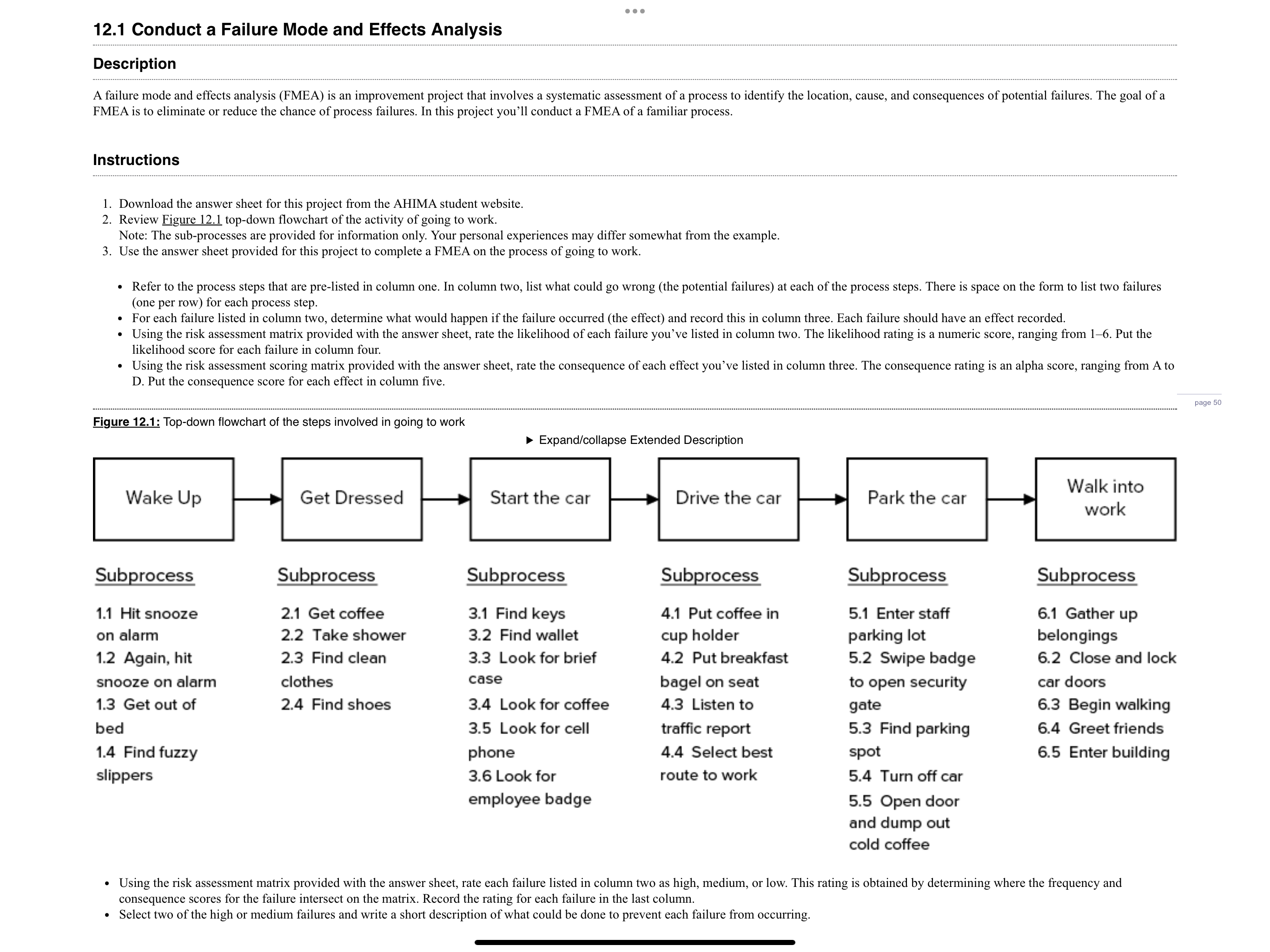  12.1 Conduct a Failure Mode and Effects Analysis Description FMEA is