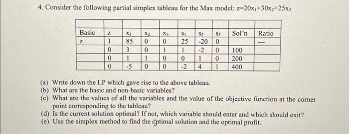  4. Consider the following partial simplex tableau for the Max model: