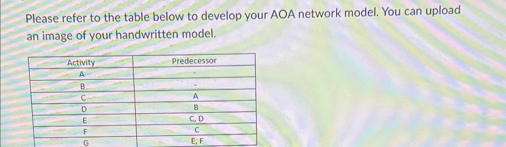  Please refer to the table below to develop your AOA network