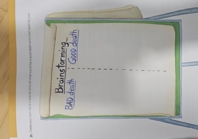  Brainstorming BAD death GOoD death 