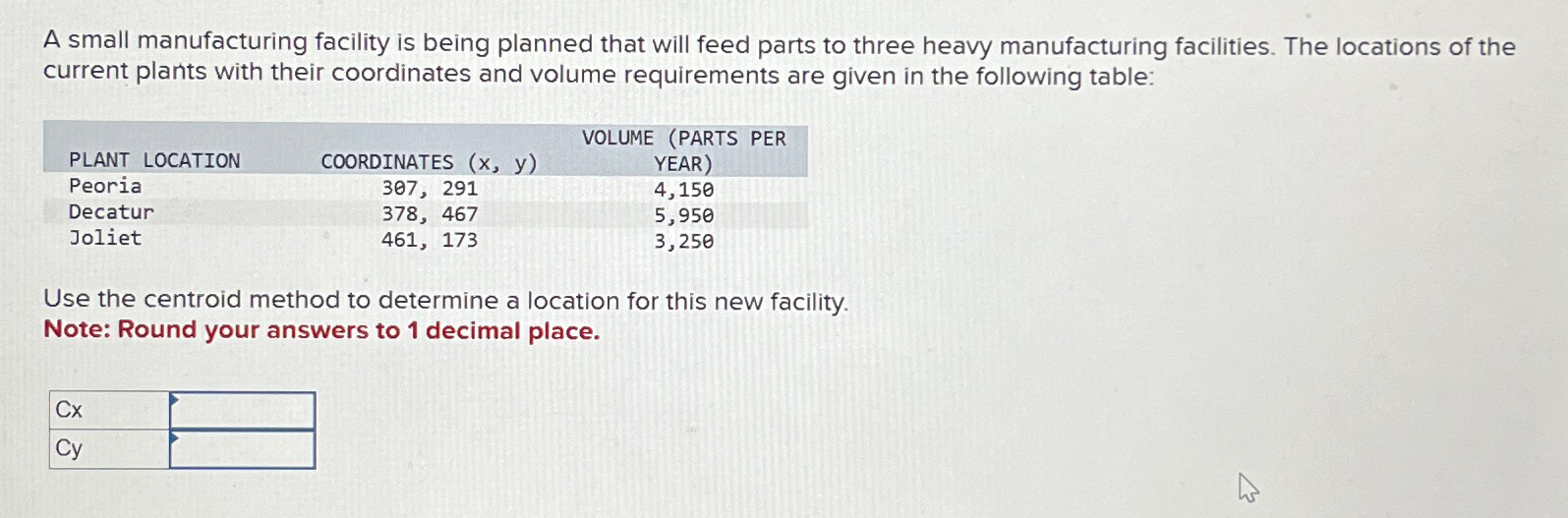  A small manufacturing facility is being planned that will feed parts