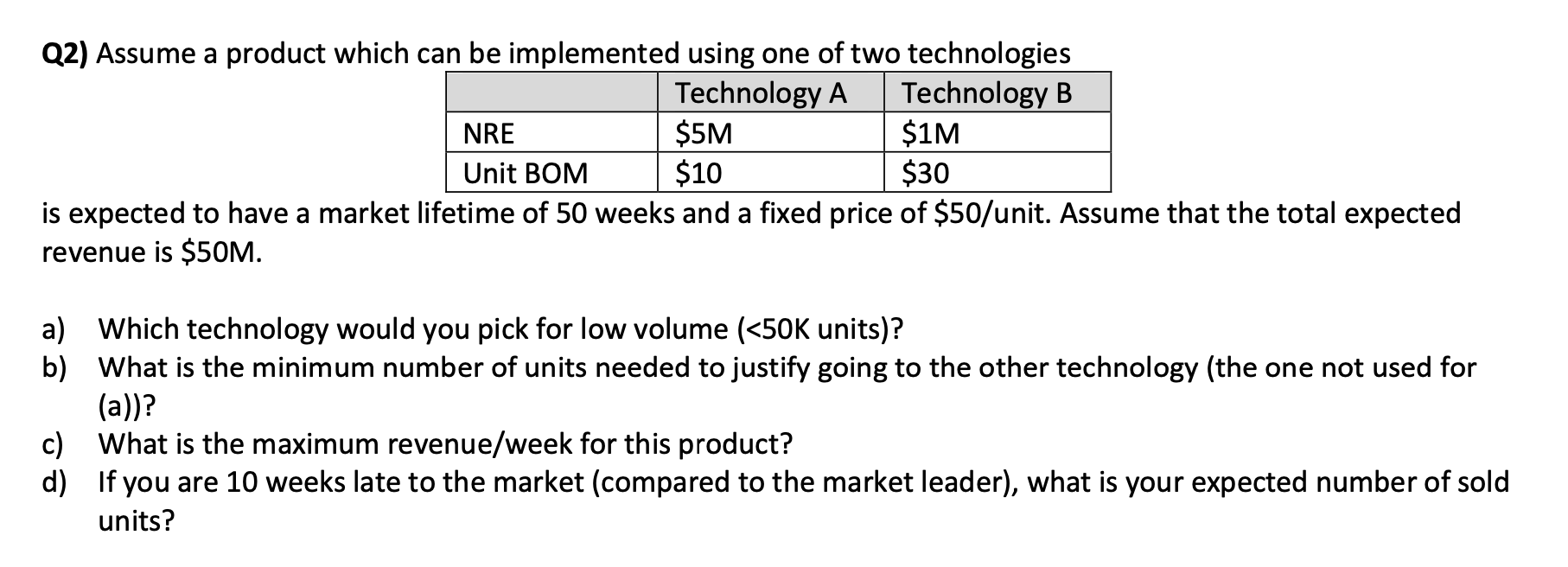 Please solve the question using equations and clarification. Peak revenue is 1/2bh