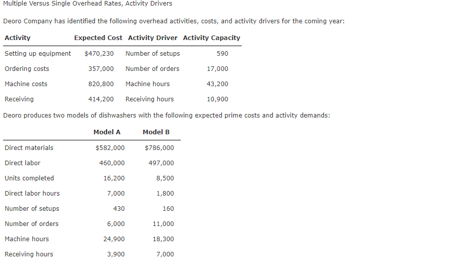 Multiple Versus Single Overhead Rates, Activity Drivers Deoro Company has identified the