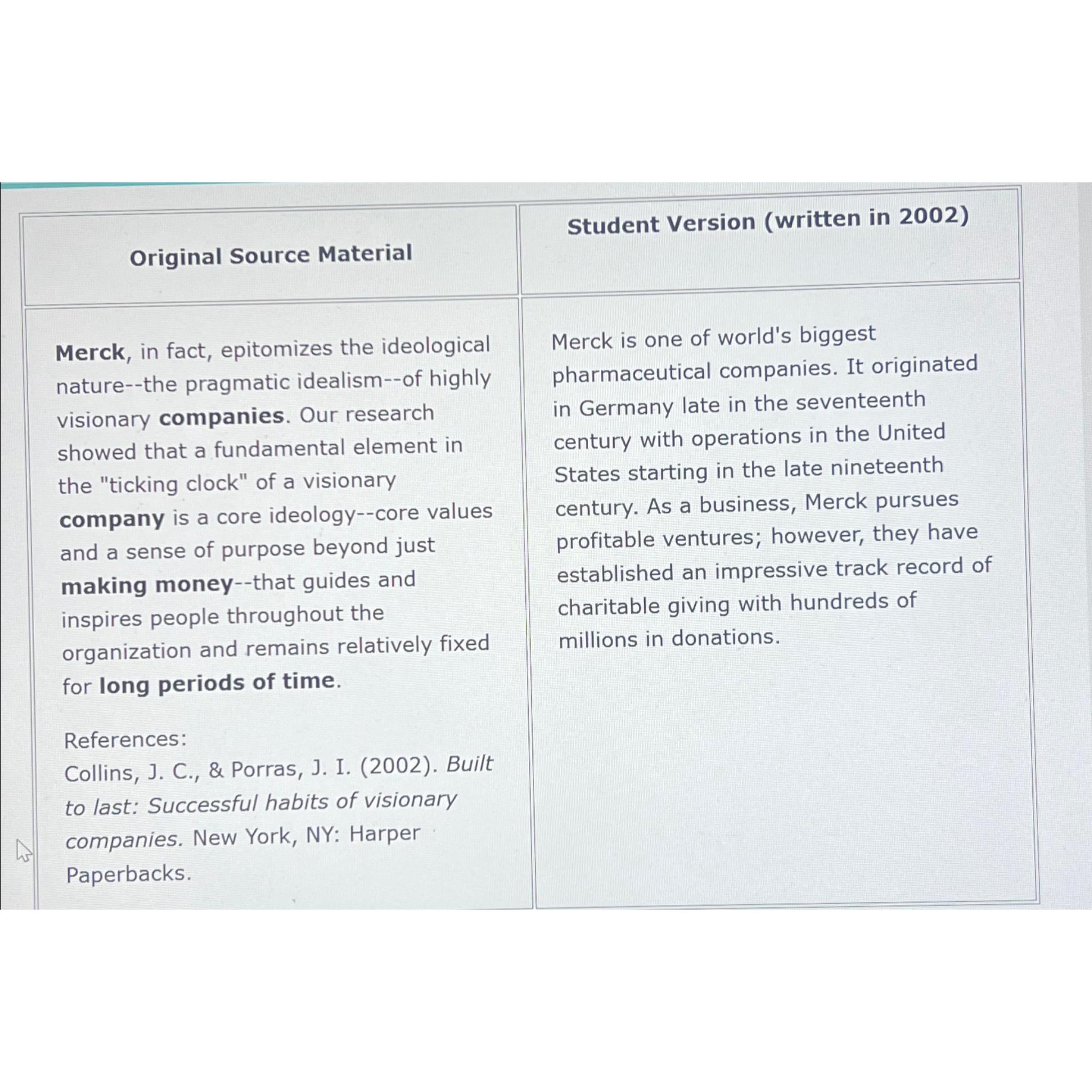  Student Version (written in 2002) Original Source Material Merck, in fact,