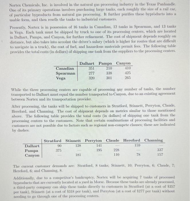  Nortex Chemicals, Inc. is involved in the natural gas processing industry