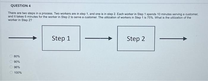  There are two steps in a process. Two workers are in