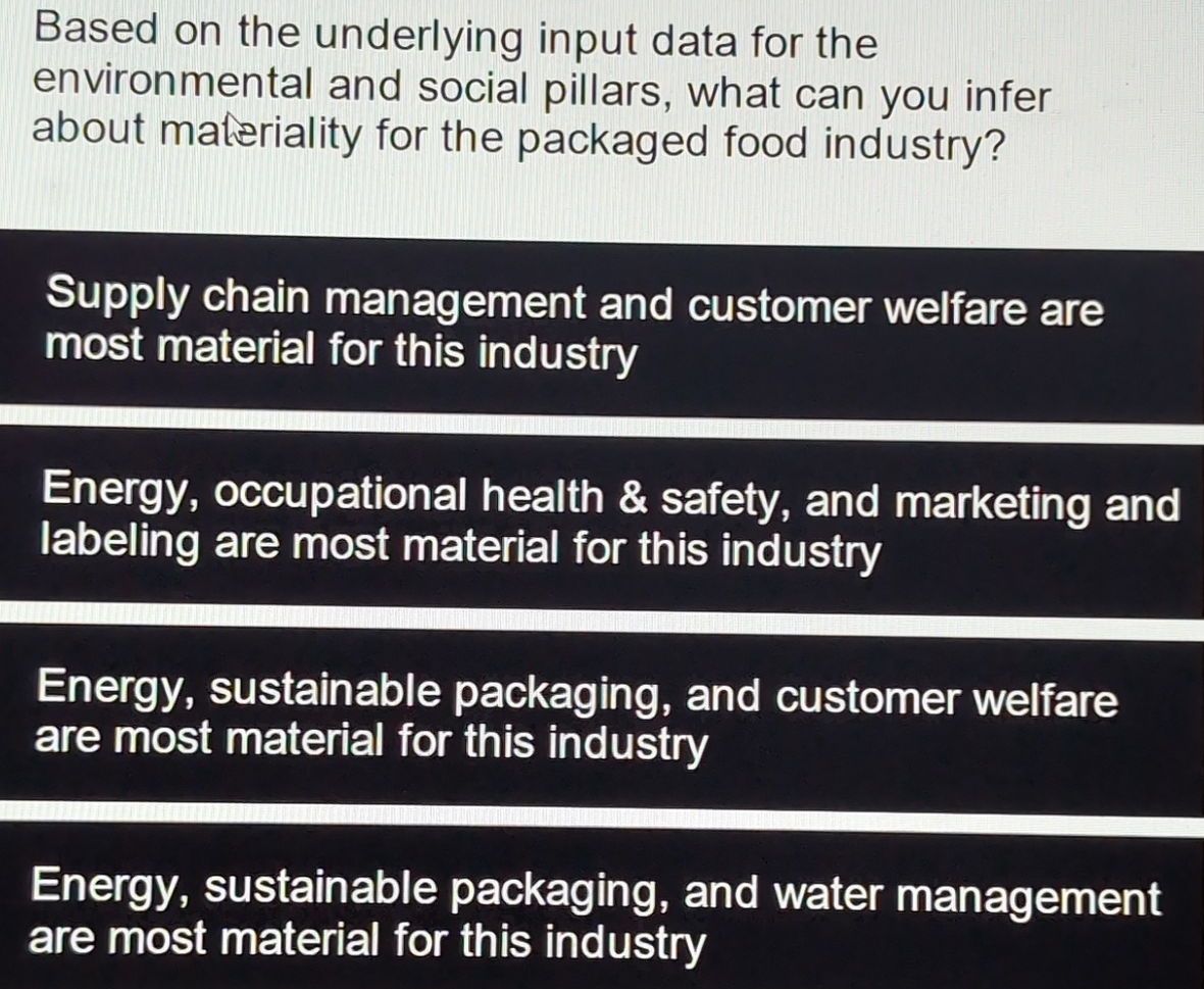  Based on the underlying input data for the environmental and social