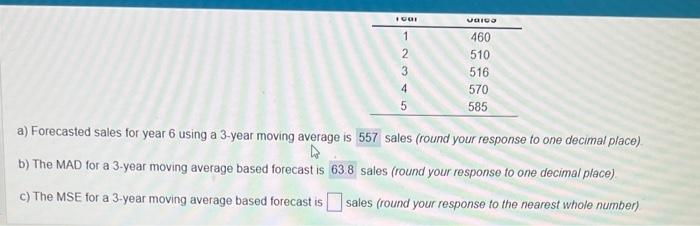  a) Forecasted sales for year 6 using a 3 -year moving