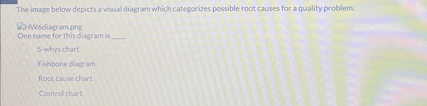  The image below depicts a visual diagram which categorizes possible root