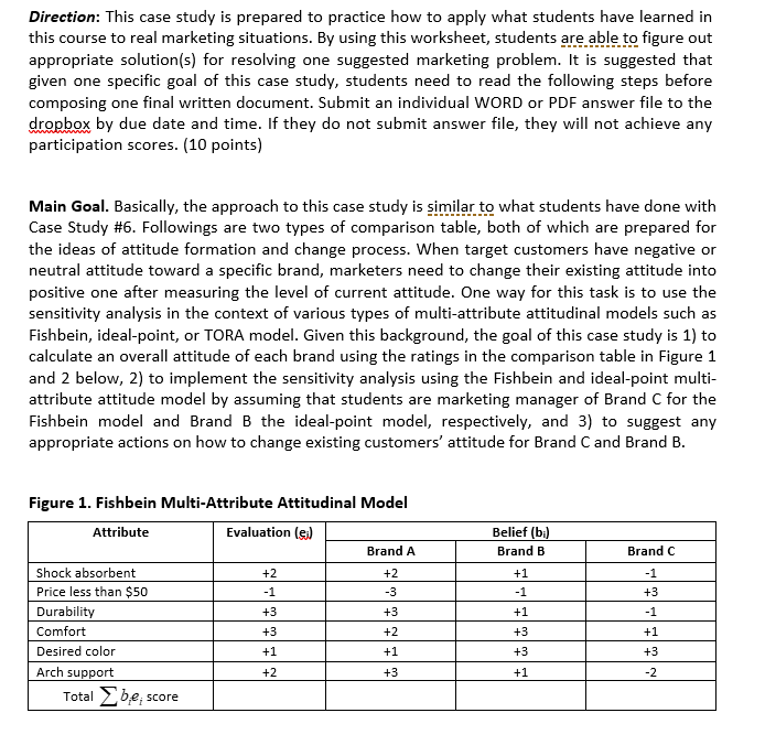 Direction: This case study is prepared to practice how to apply
