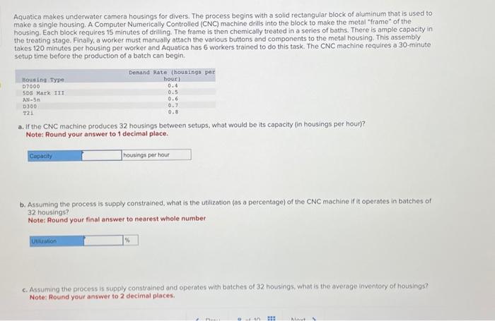  Aquatica makes underwater camera housings for divers. The process begins with