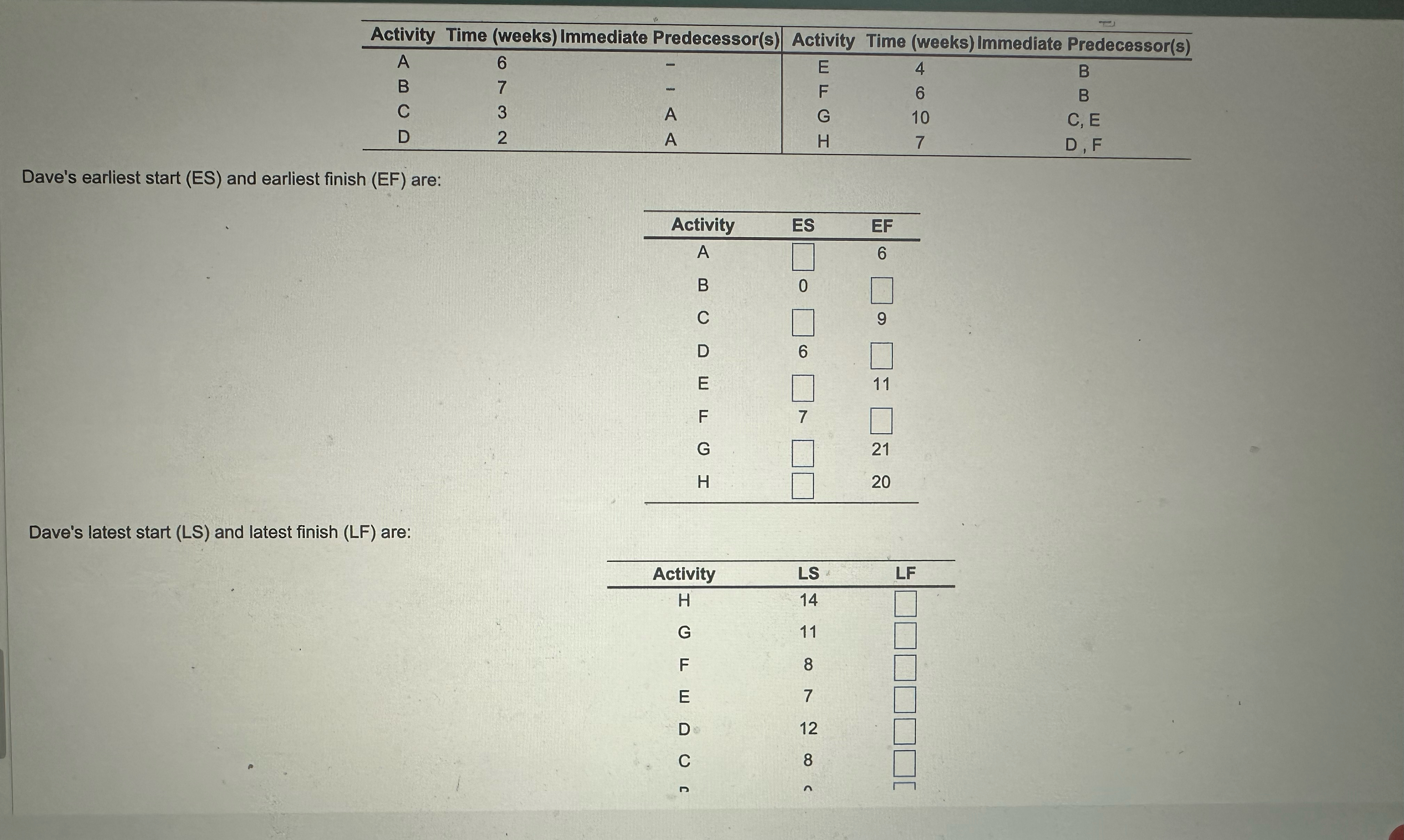  \table[[Activity,Time (weeks) Immediate Predecessor(s),Activity,Time (weeks) Immediate Predecessor(s),,],[A,6,-,E,4,B],[B,7,-,F,6,B],[C,3,A,G,10,C, E],[D,2,A,H,7,D, F]] Dave's earliest