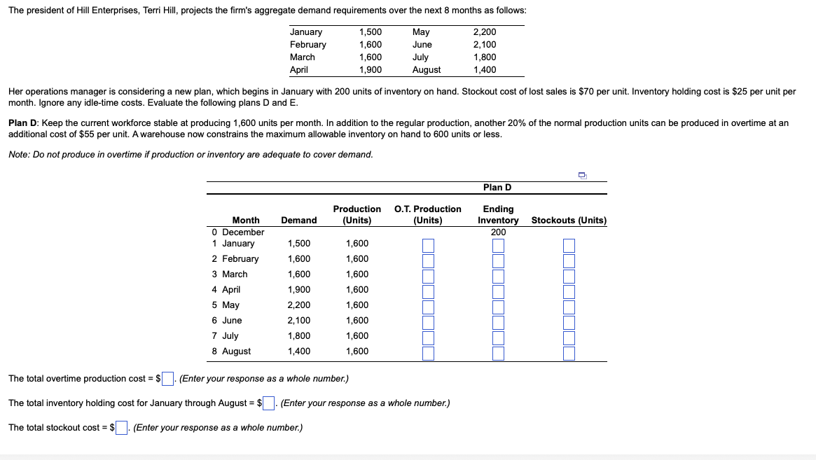 Her operations manager is considering a new plan, which begins in