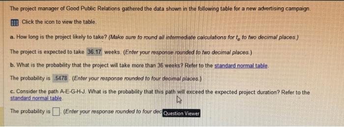Optimistic & Most Likely & Pessimistic & Immediate Predecessor(s) \\ \hline A