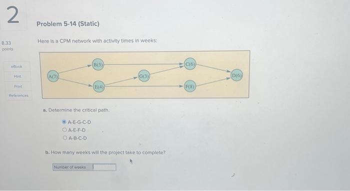 all parts please!! Here is a CPM network with activity times in