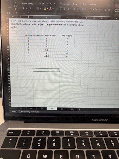  Draw the network corresponding to the following information. Also, indentify the