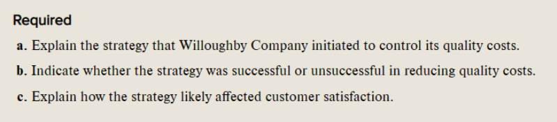 testing Testing equipment (depreciation) Internal failure costs Scrap External failure cost Warrantyrepairsandreplacement220,00022.22520,00034.57