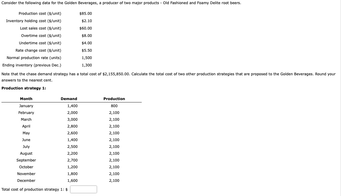  Note that the chase demand strategy has a total cost of