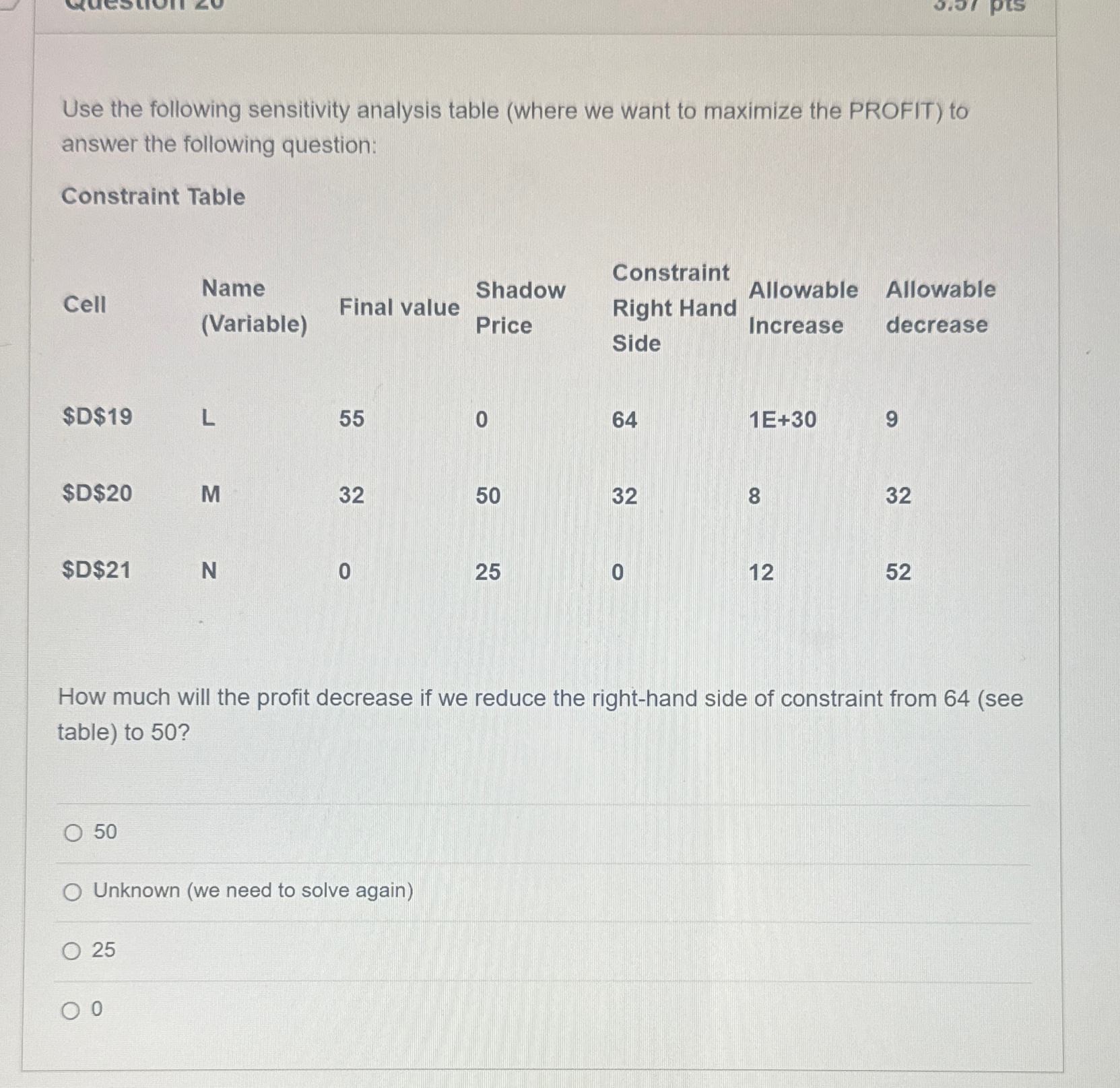  Use the following sensitivity analysis table (where we want to maximize