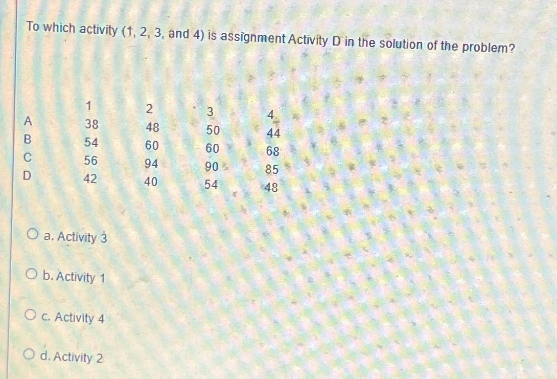  To which activity , and 4) is assignment Activity D in