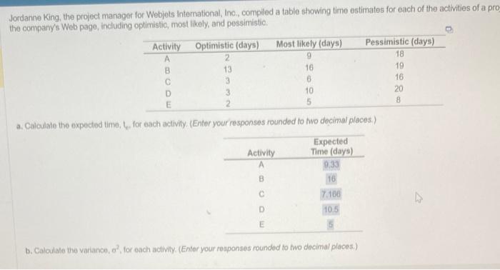 rounded to two decimal places.) Jordanne King, the project manager for Webjets