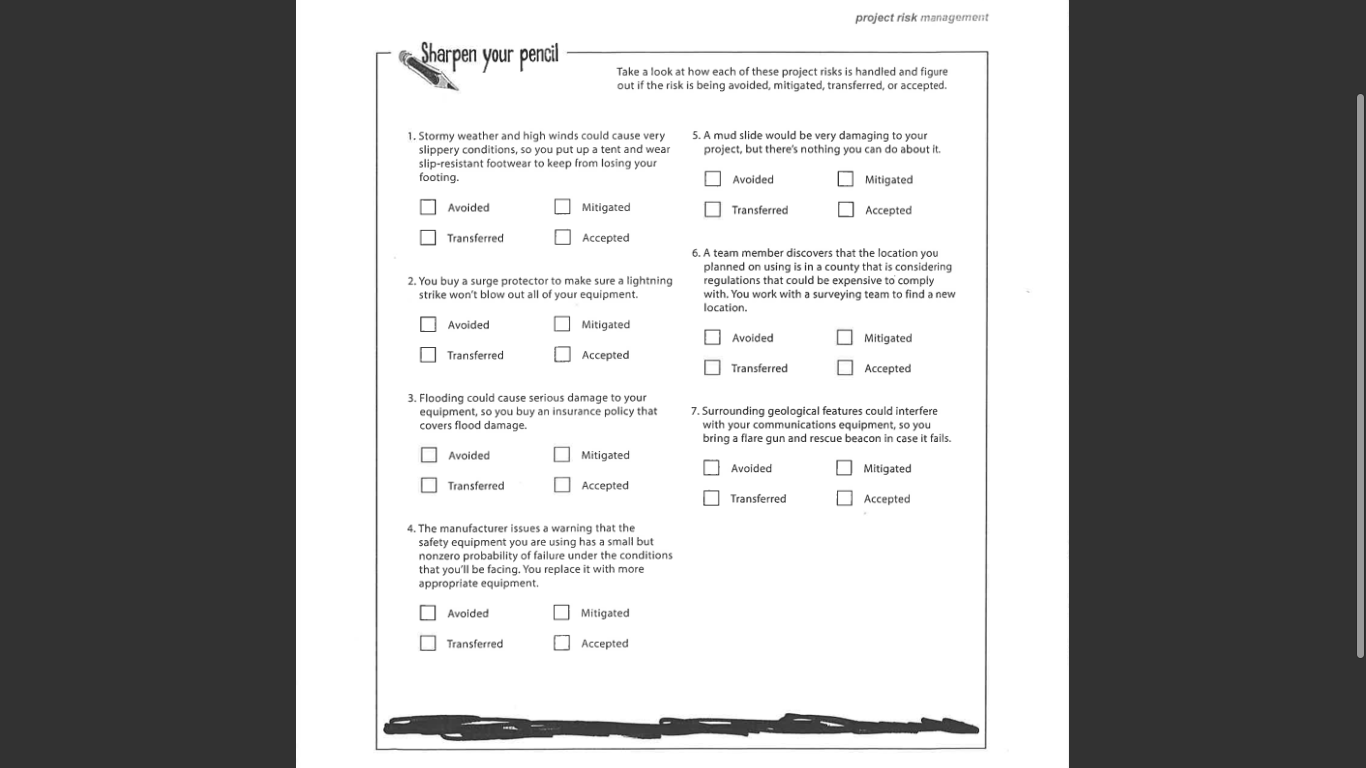  Take a look at how each of these project risks is