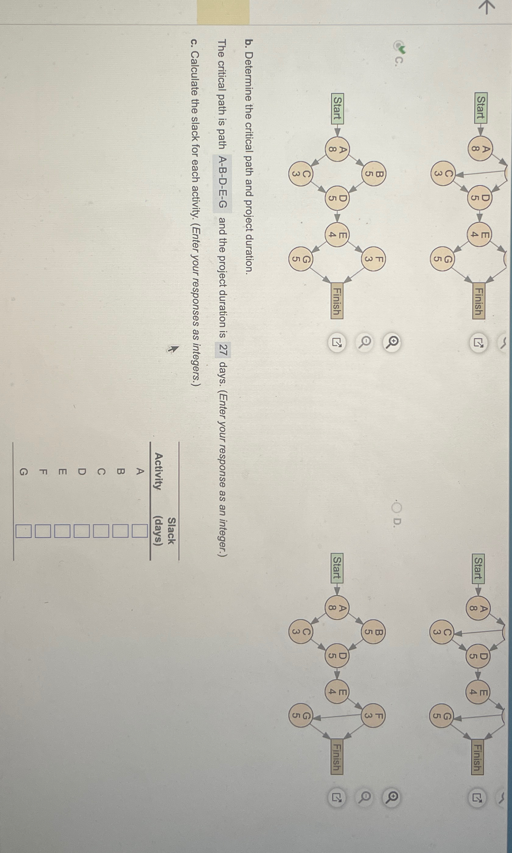  Start A D D. b. Determine the critical path and project