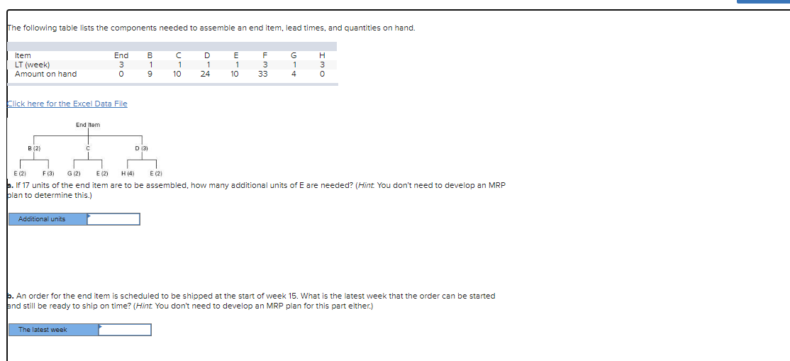  The following table lists the components needed to assemble an end