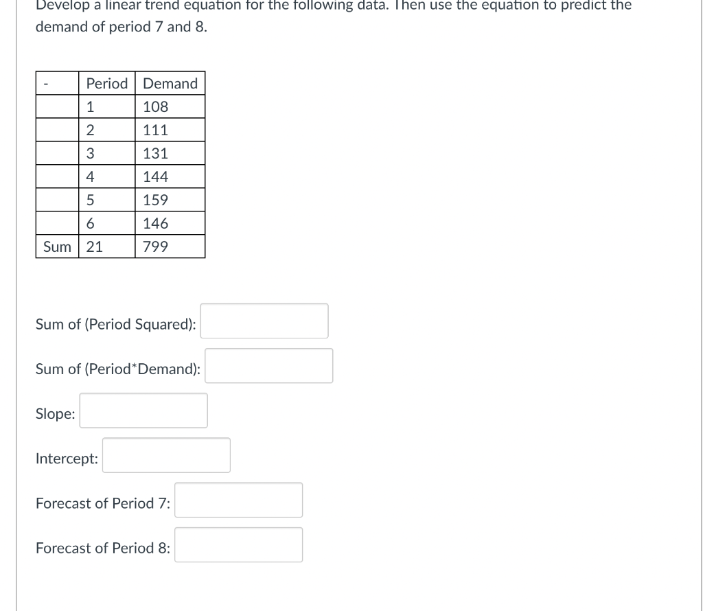 Develop a linear trend equation for the following data. Ihen use