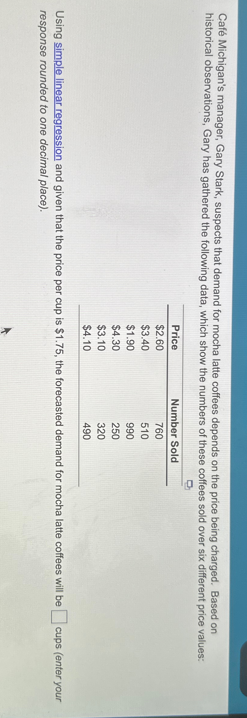  Caf Michigan's manager, Gary Stark, suspects that demand for mocha latte