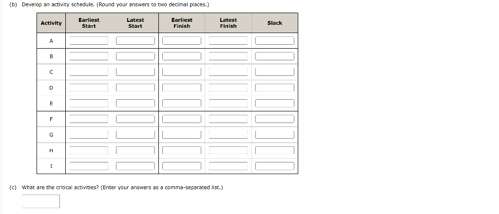 project completion time (in weeks)? (Round your answer to two decimal places.)