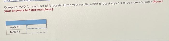 techniques (F1 and F2) were used to forecast demand for cases of