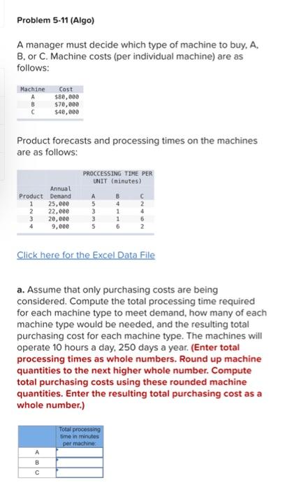 hourly operating costs: The A machines have an hourly operating cost of