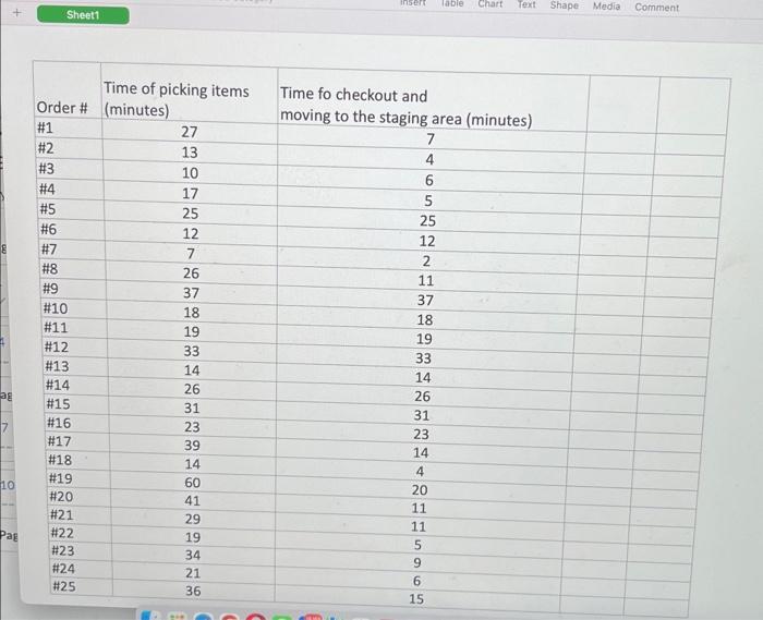 provided in the previous questions), the site manager hopes to estimate the