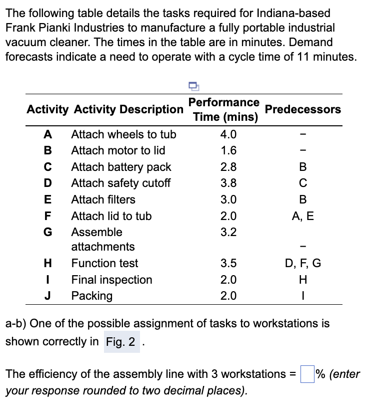 quality products on time. D. keep defects to zero level. Question 17,