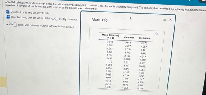 A2,D3, and D4 constants. ur response rounded to three decimal places) More