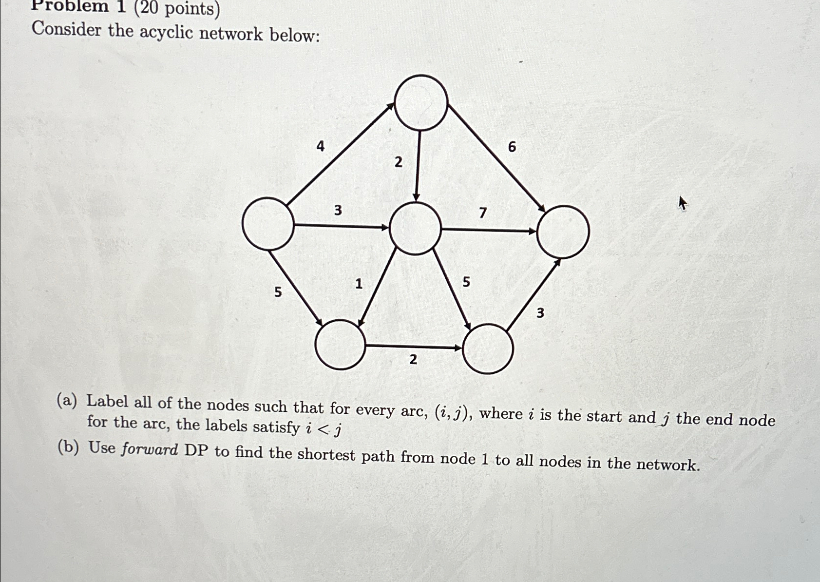  Problem 1(20 points) Consider the acyclic network below: (a) Label all