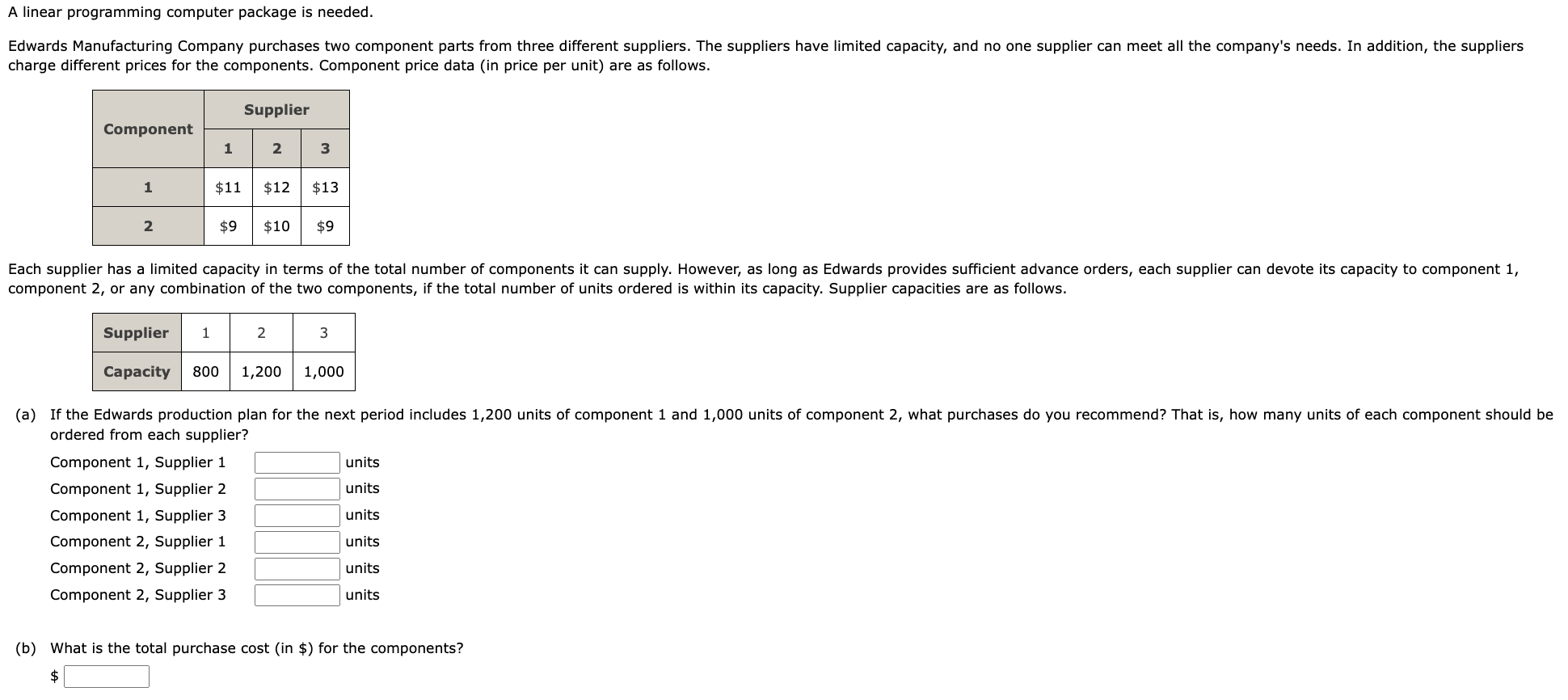 A linear programming computer package is needed. charge different prices for