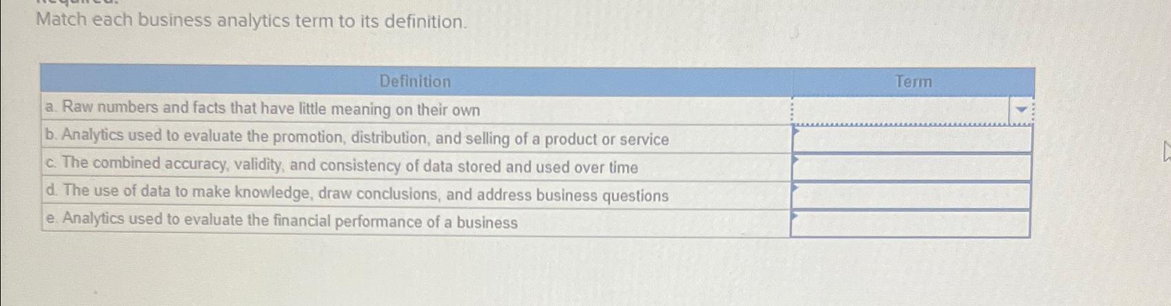  Match each business analytics term to its definition. \table[[Definition],[a. Raw numbers