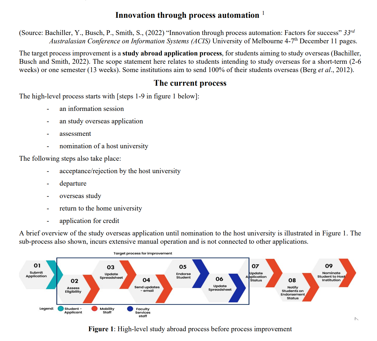 please help with the below question :) q: Pretend you are a